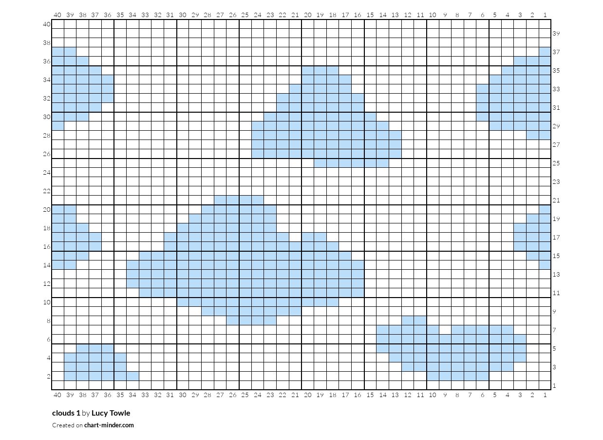 clouds 1