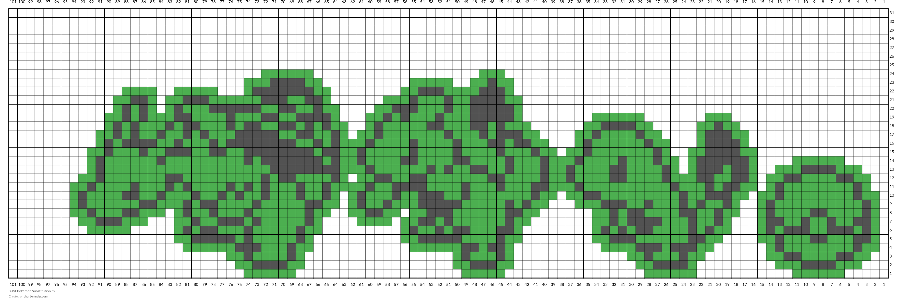 8-Bit Pokémon Substitution