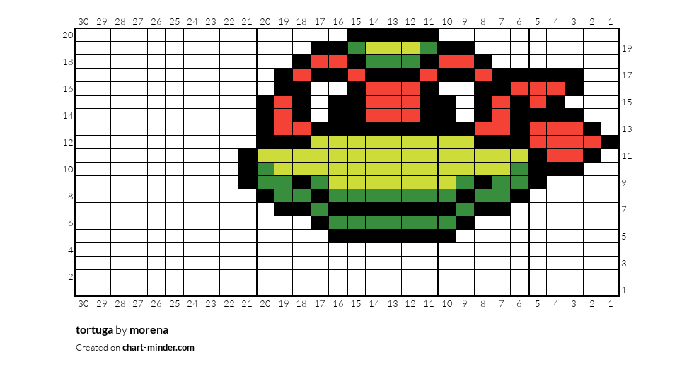 tortuga