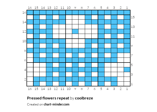 Pressed flowers repeat