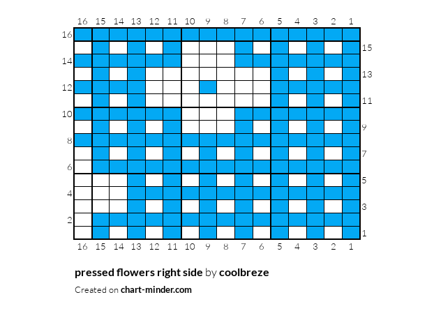 pressed flowers right side
