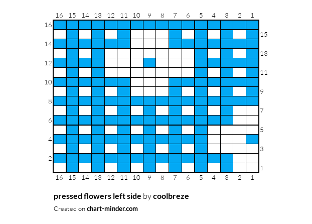 pressed flowers left side