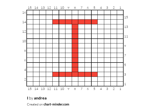 I