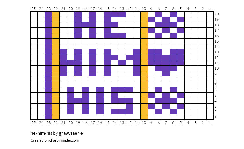 he/him/his