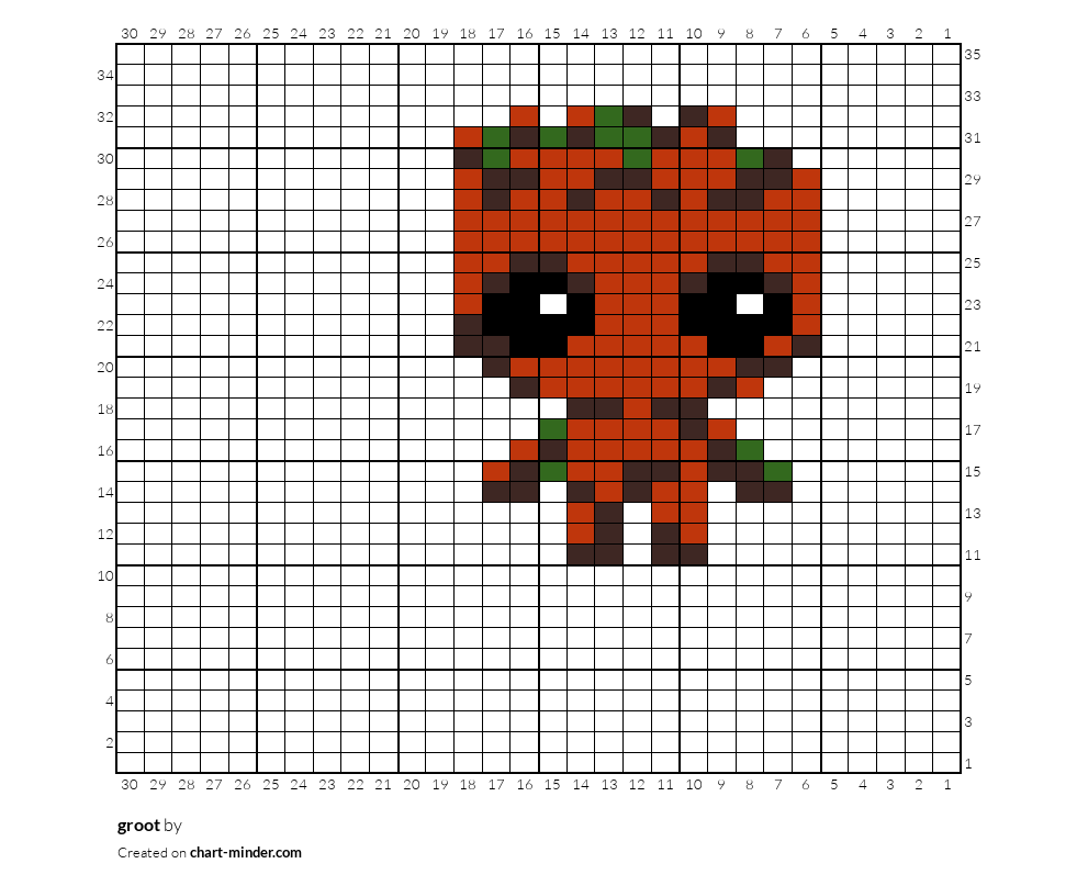 groot