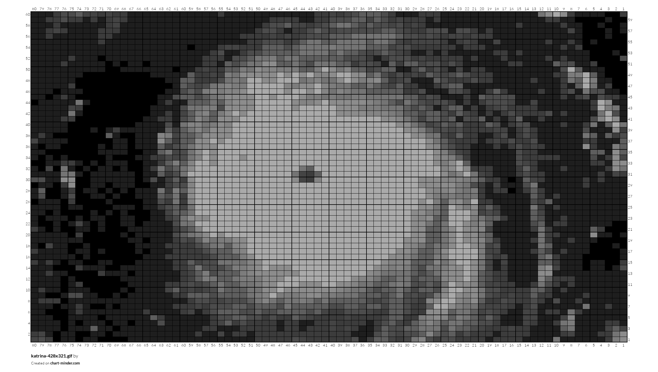 katrina-428x321.gif