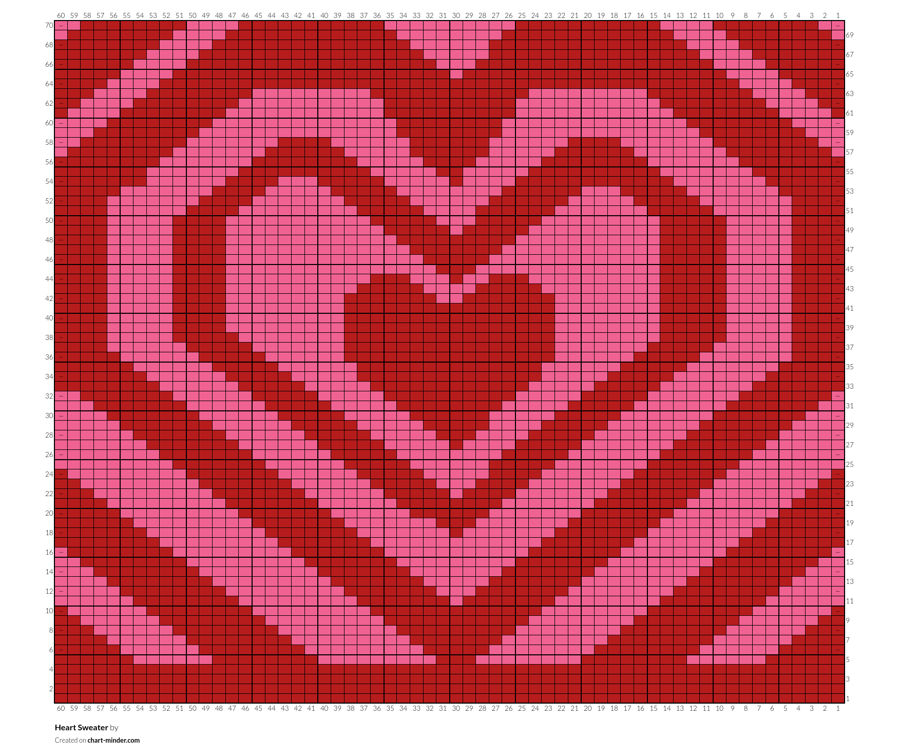 Heart Sweater