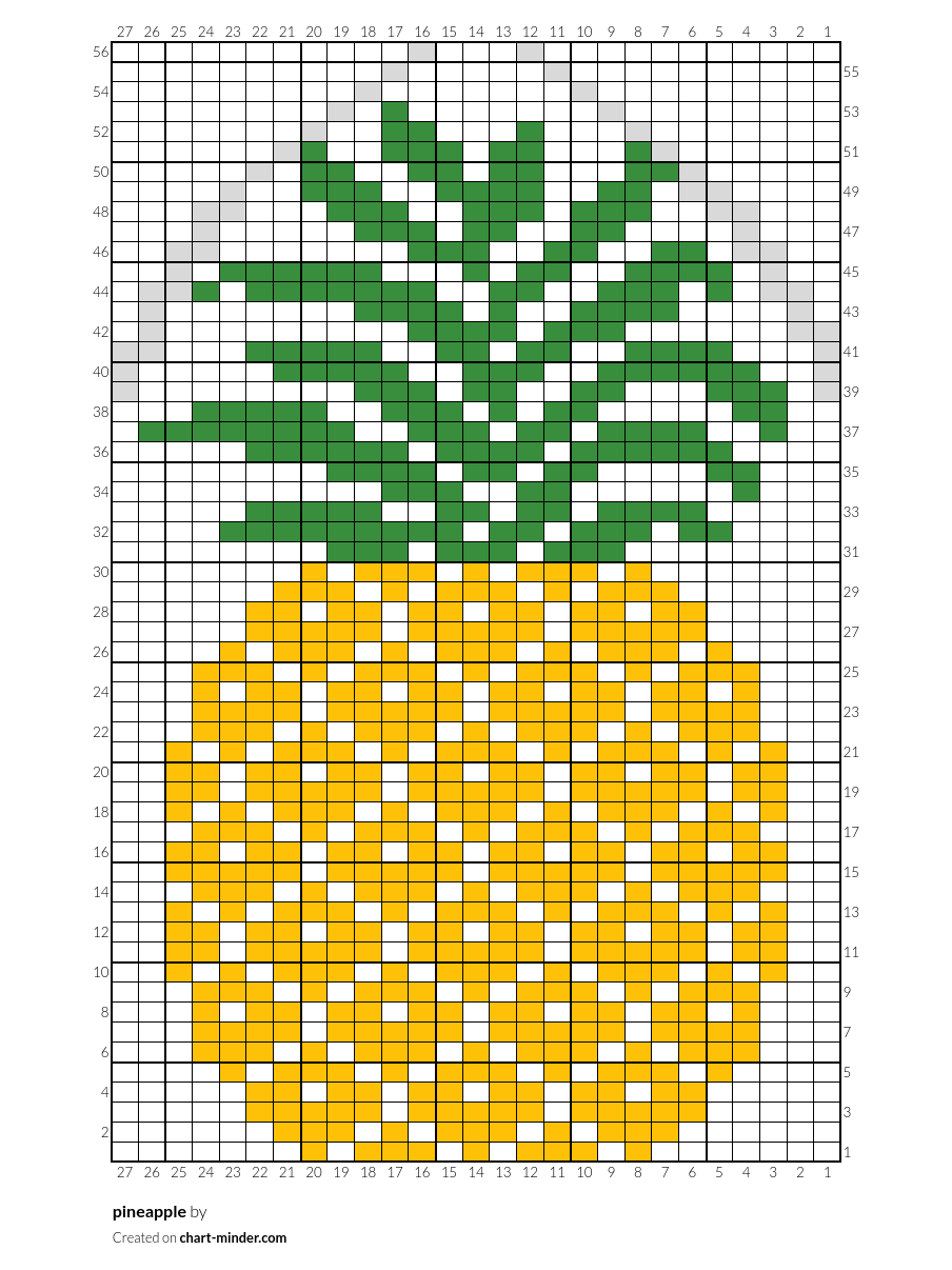 pineapple