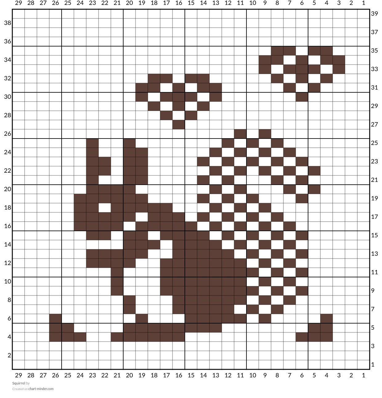 Squirrel