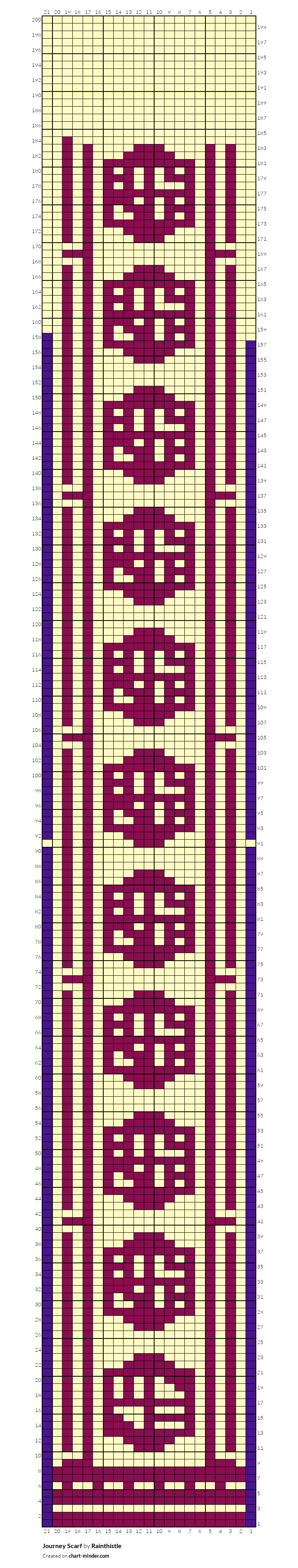 Journey Scarf