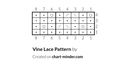Vine Lace Pattern