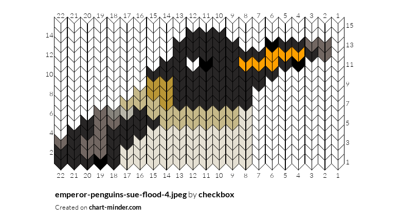 emperor-penguins-sue-flood-4.jpeg
