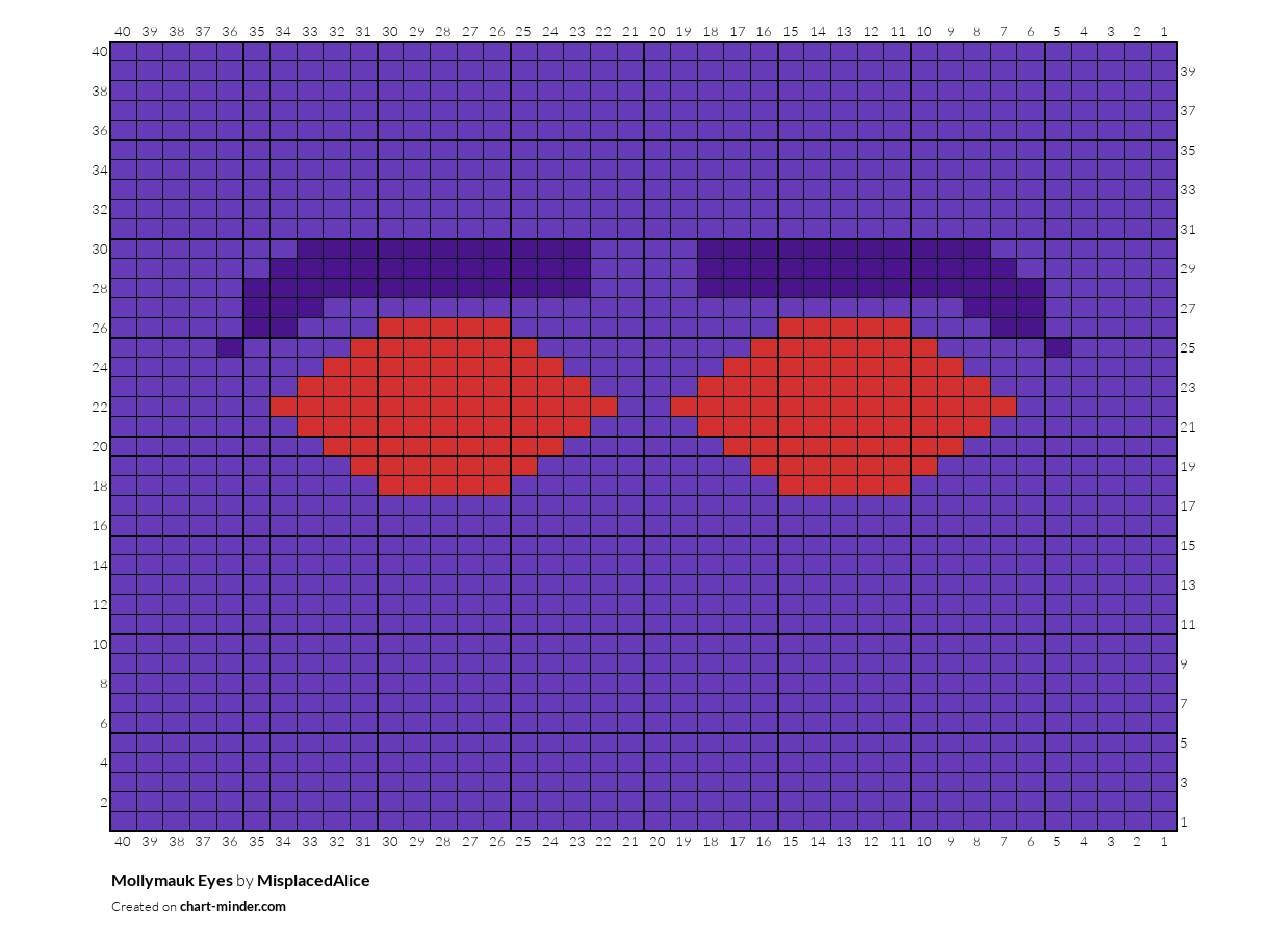 Mollymauk Eyes