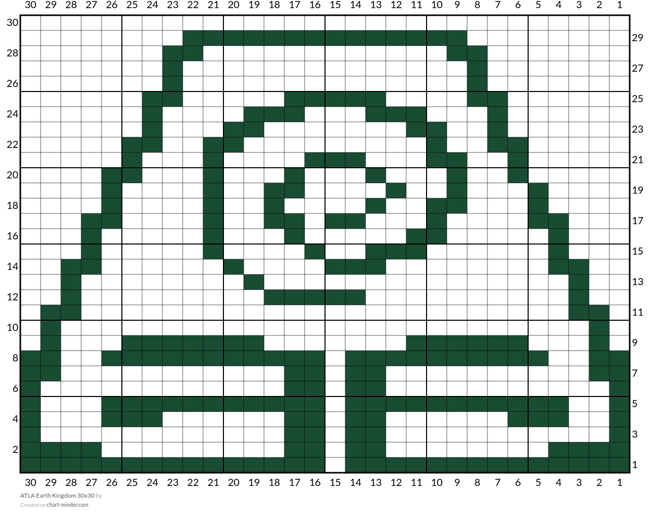 ATLA Earth Kingdom 30x30