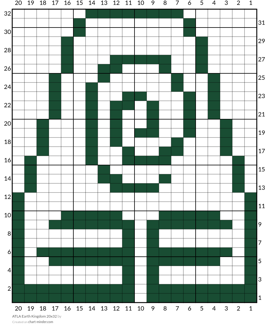 ATLA Earth Kingdom 20x32