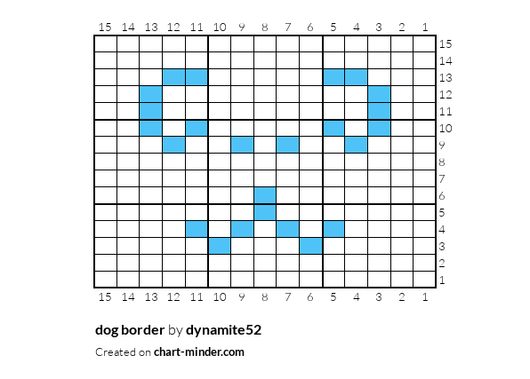 dog border