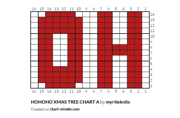 HOHOHO XMAS TREE CHART A