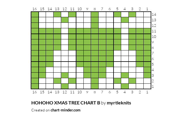 HOHOHO XMAS TREE CHART B