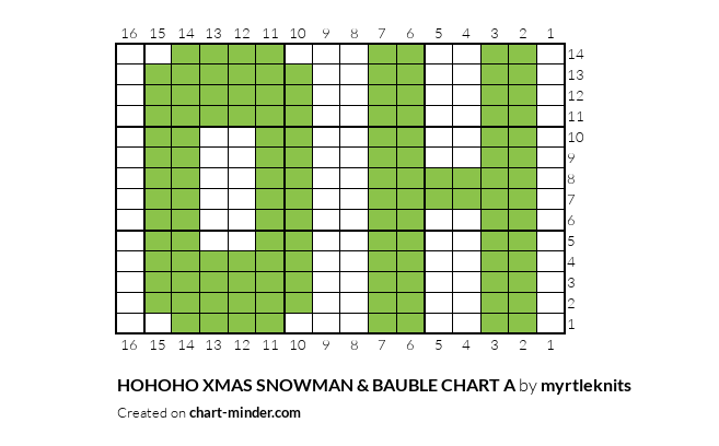 HOHOHO XMAS SNOWMAN & BAUBLE CHART A