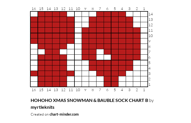 HOHOHO XMAS  SNOWMAN & BAUBLE SOCK CHART  B