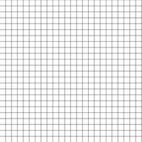 error on chart