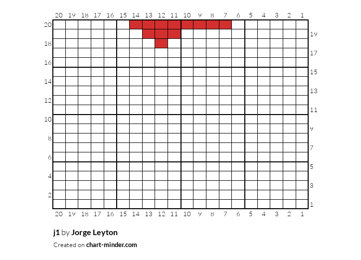 j1