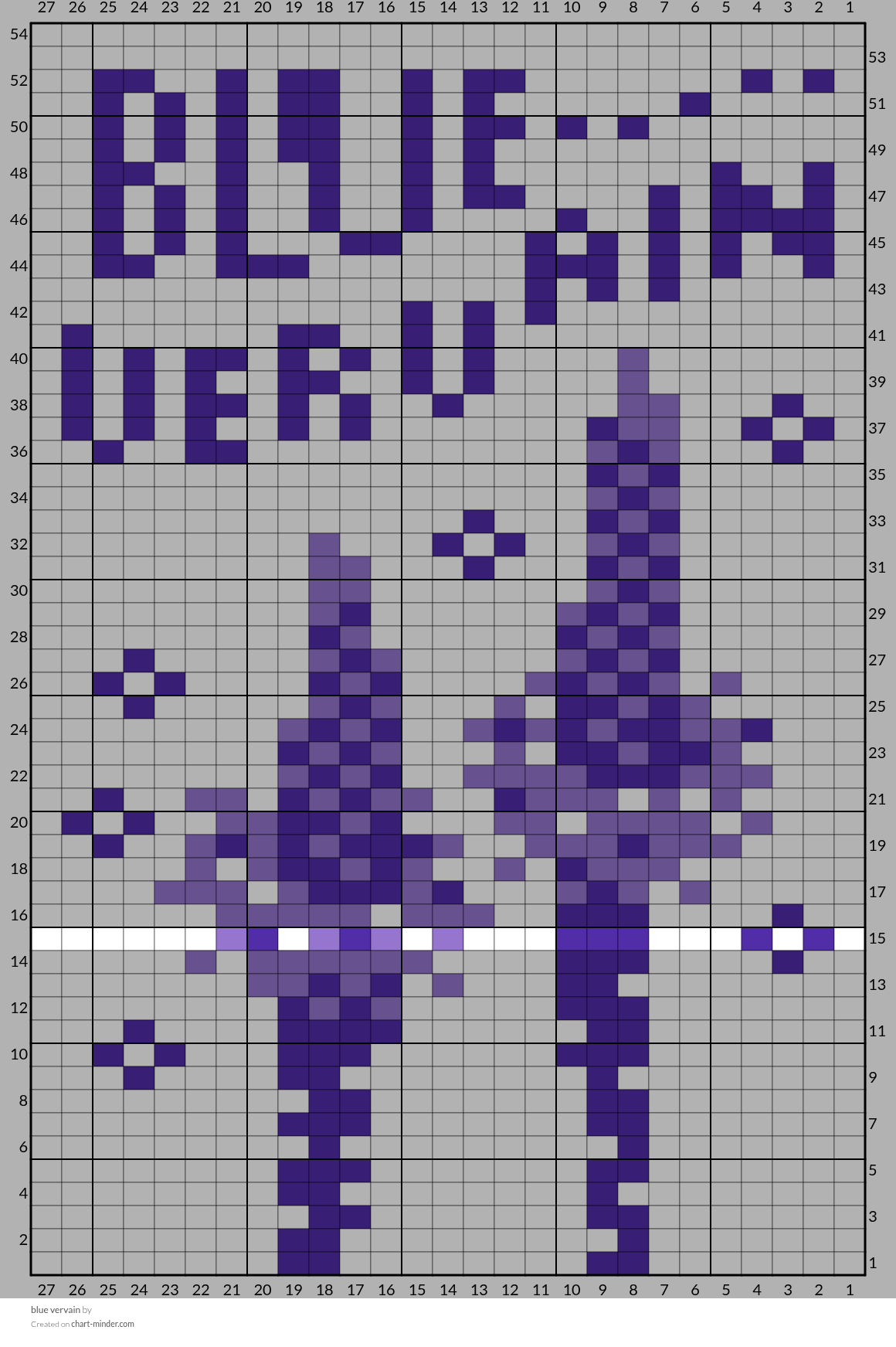 blue vervain