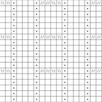 Copy of cable scarf