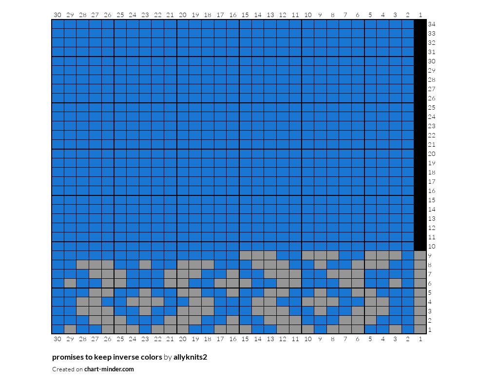 promises to keep inverse colors