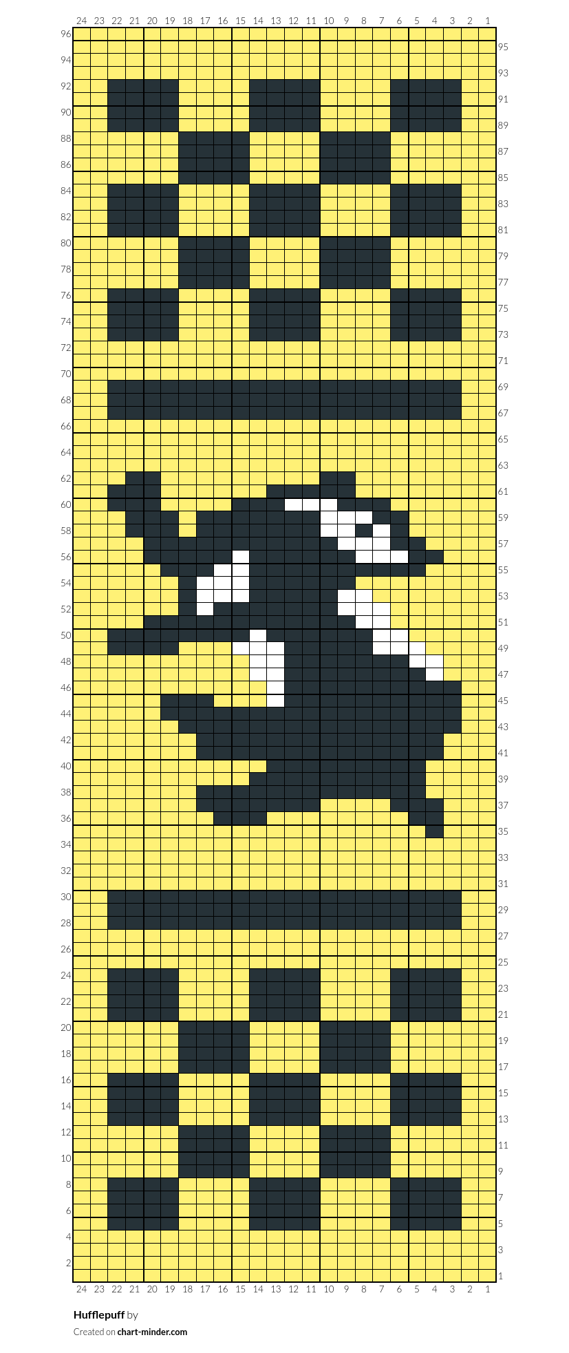 Hufflepuff