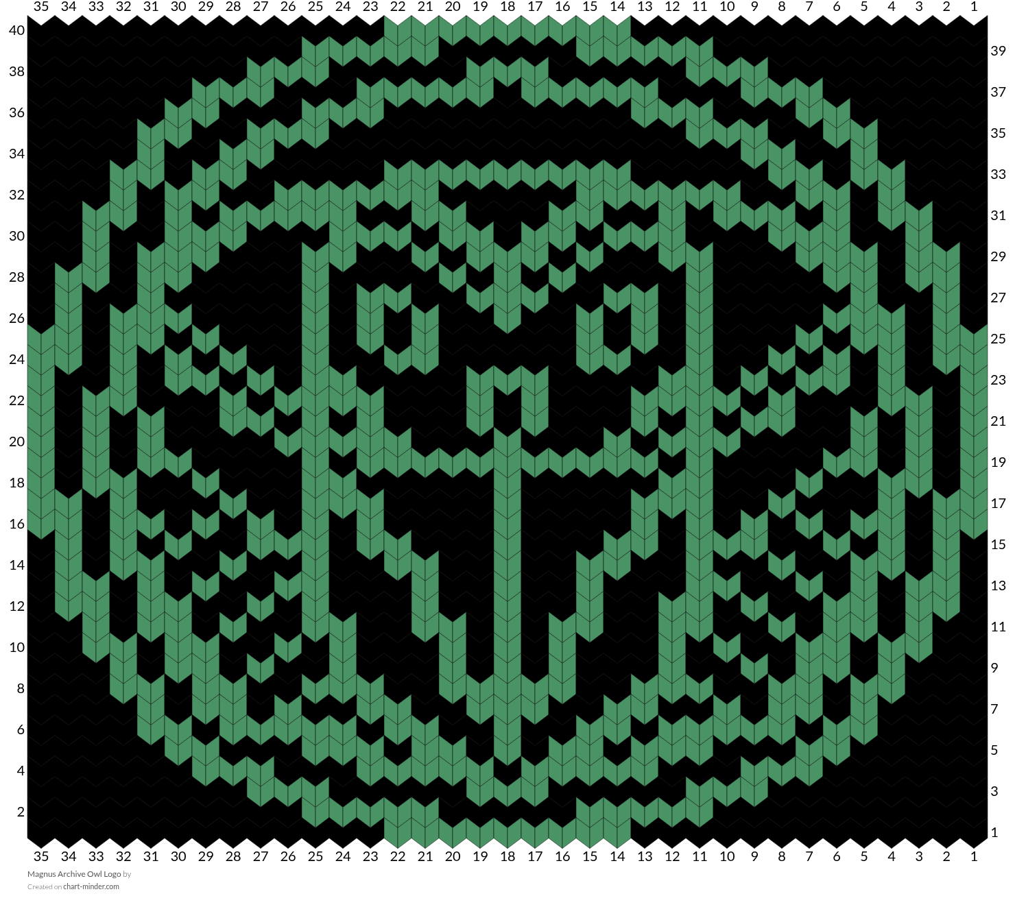 Magnus Archive Owl Logo