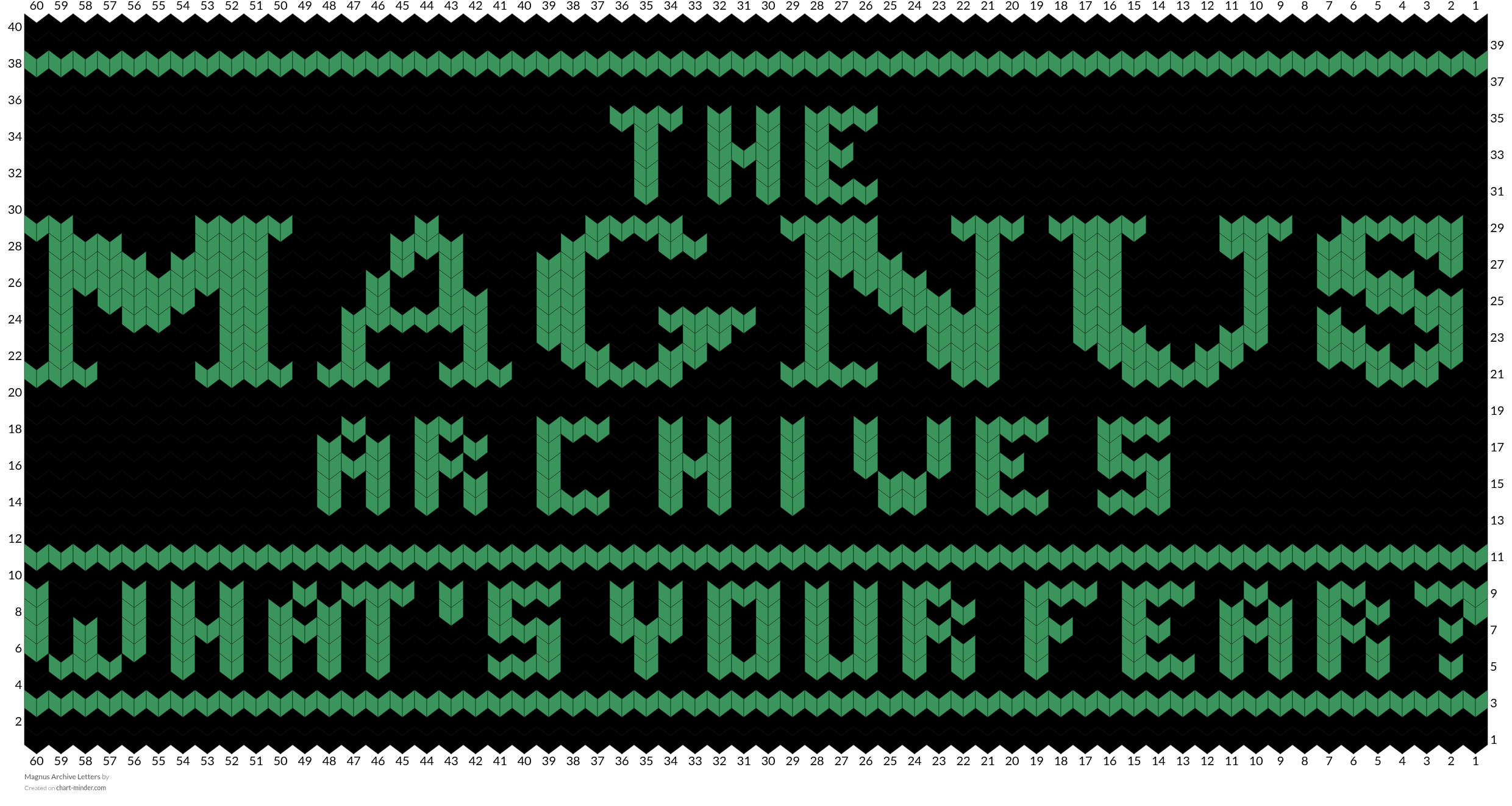 Magnus Archive Letters