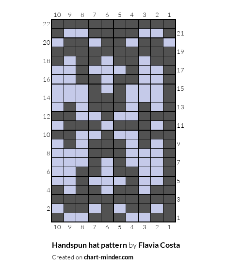 Handspun hat pattern