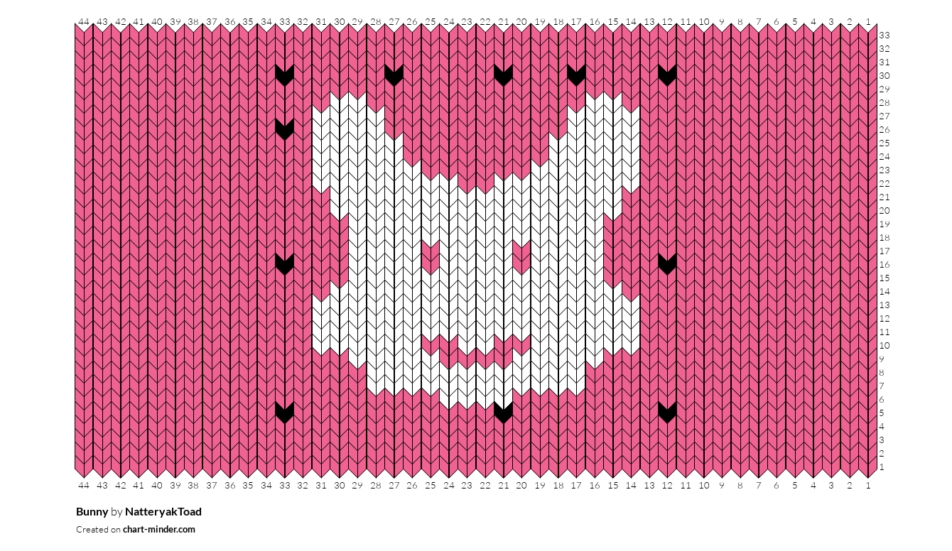 Bunny
