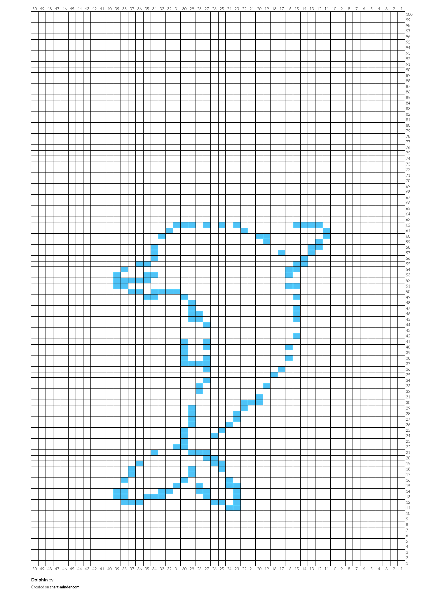 Dolphin