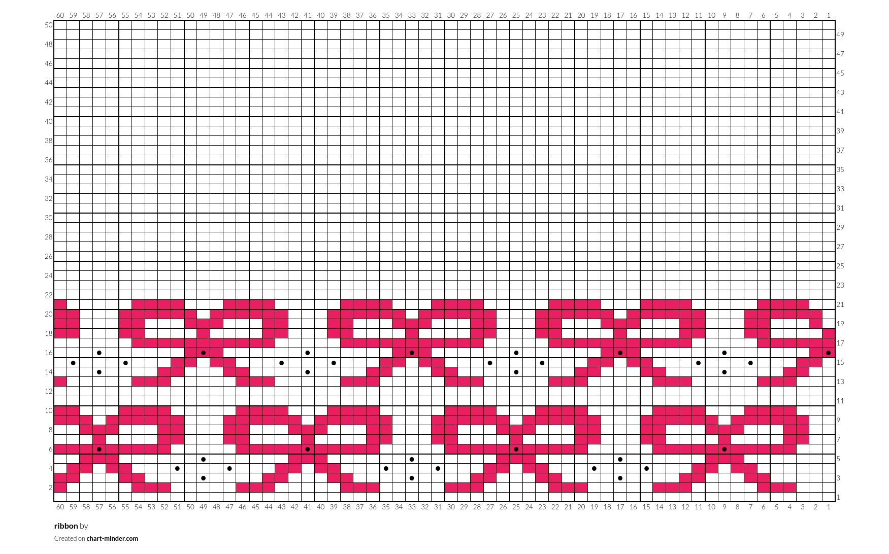 ribbon