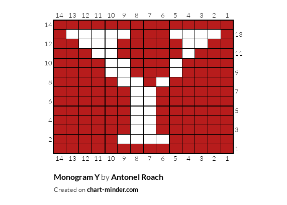 Monogram Y