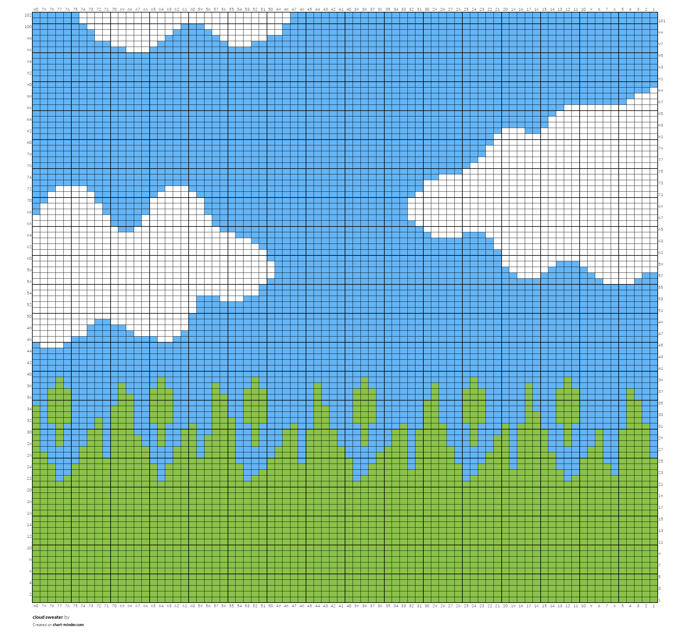 cloud sweater