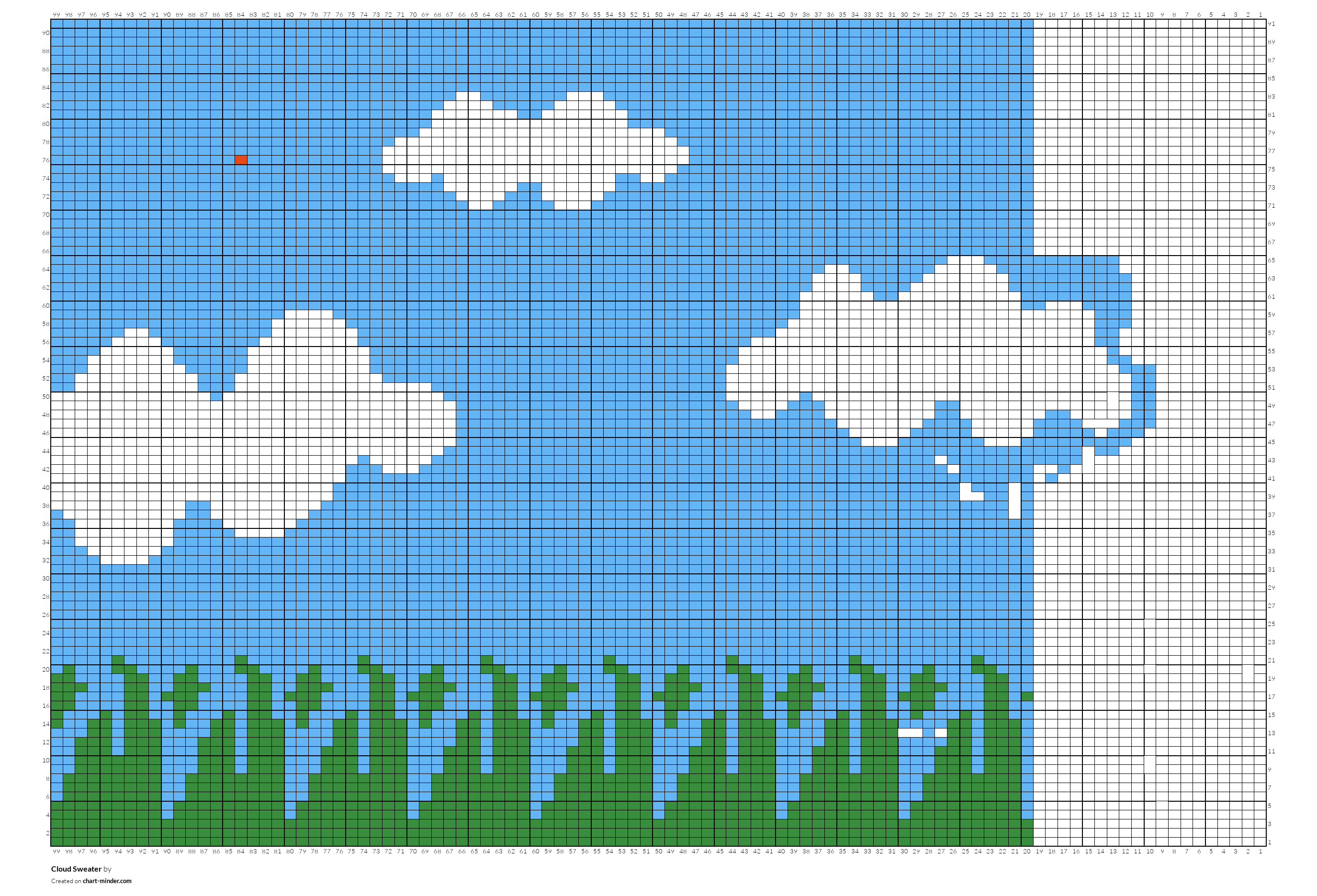 Cloud Sweater