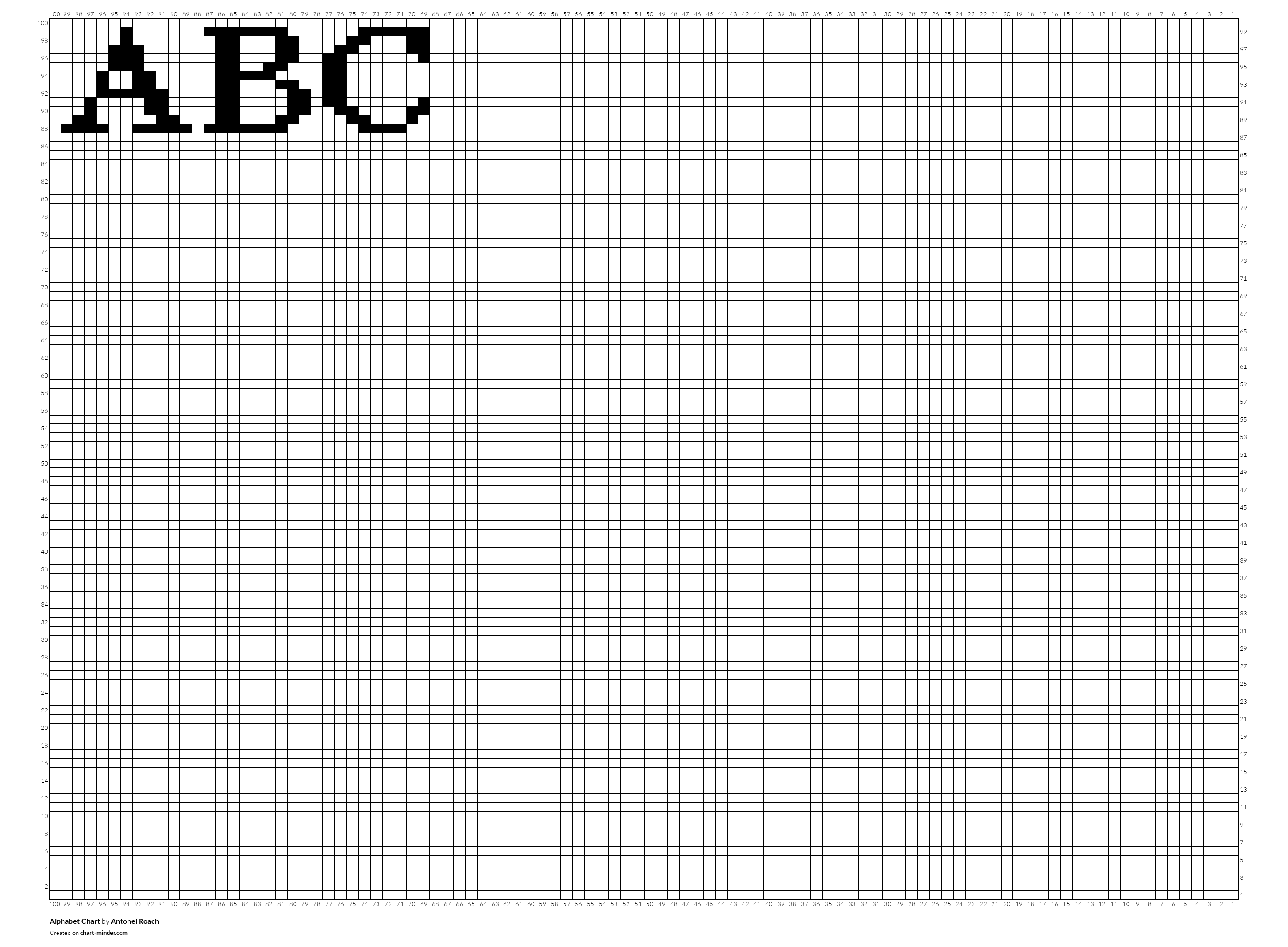 Alphabet Chart