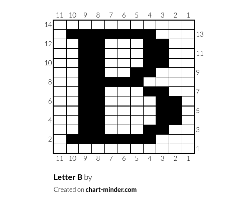 Letter B