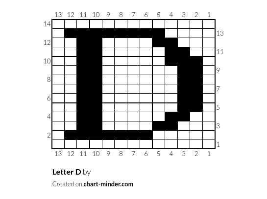 Letter D