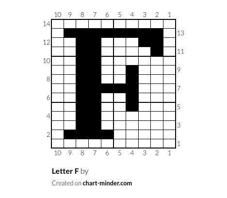 Letter F