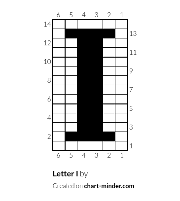 Letter I