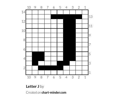 Letter J