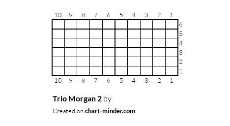 Trio Morgan 2