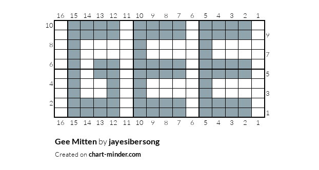 Gee Mitten