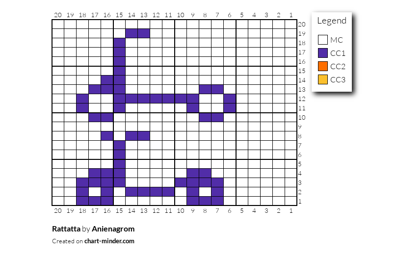 Rattatta