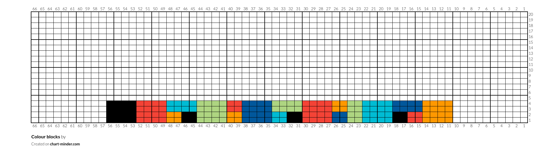 Colour blocks