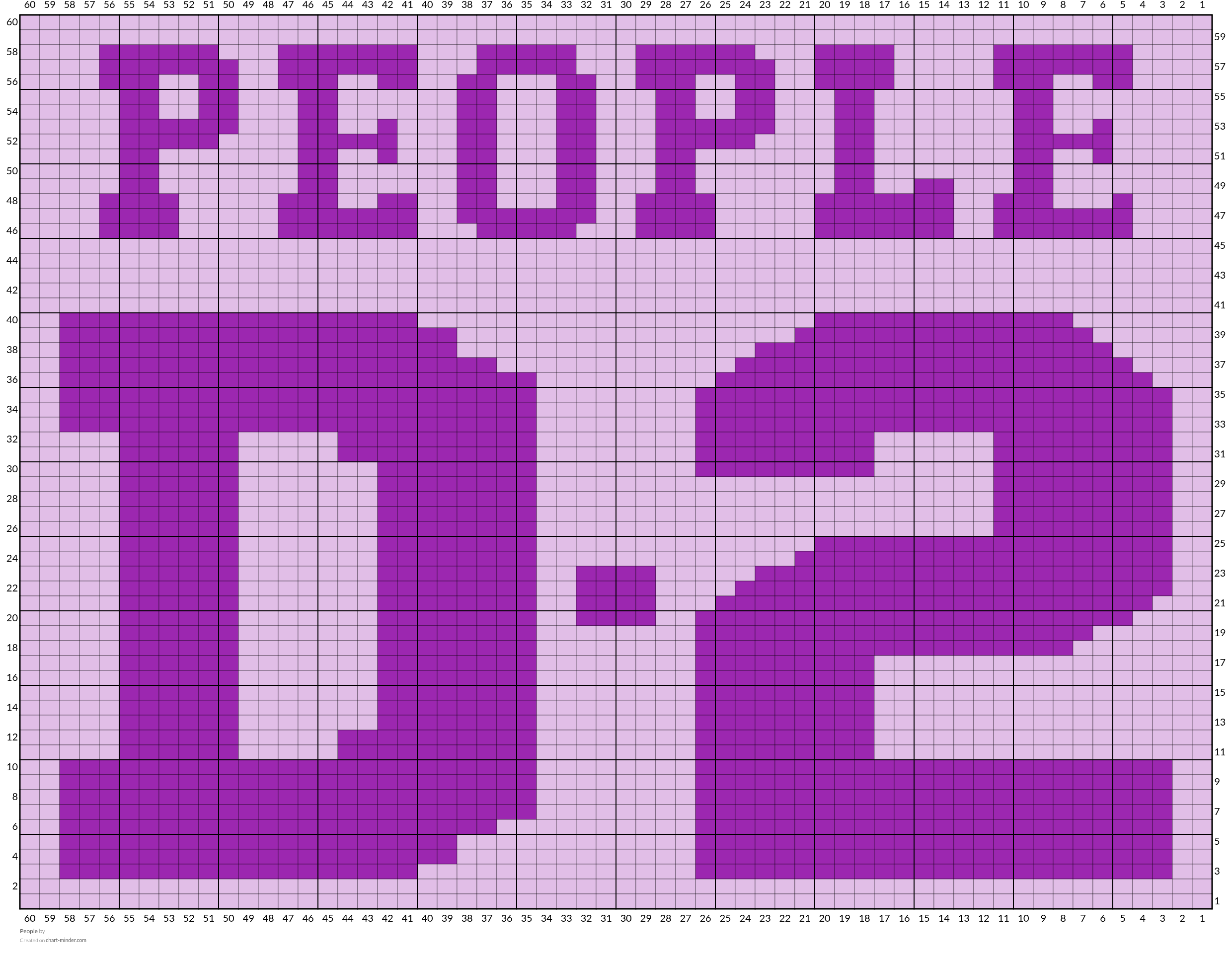 People